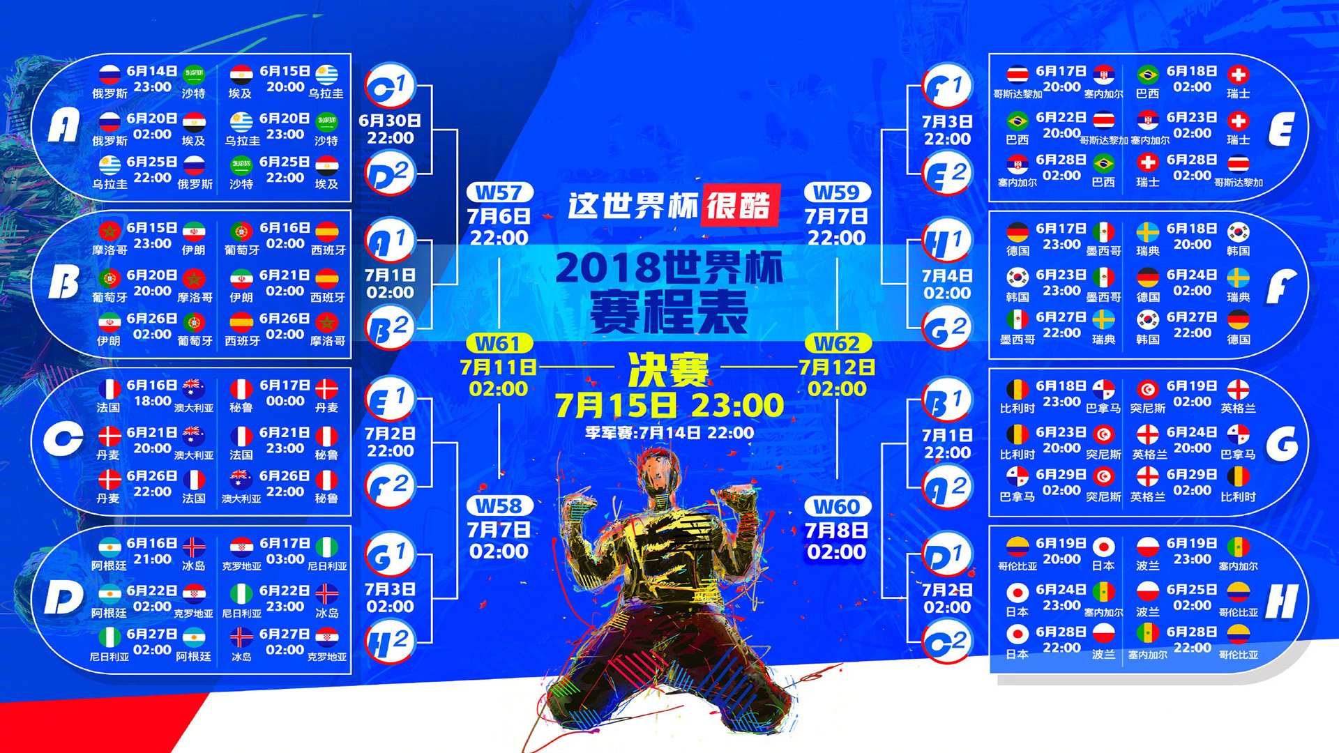黑马狂奔撼动豪门!塞尔维亚力克葡萄牙,C罗虽败犹荣闪耀2026世界杯C组
